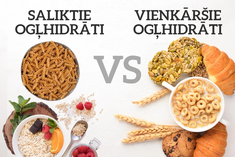 Kas ir ātrie un lēnie ogļhidrāti?
